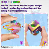 بهترین قیمت خرید فیجت اسپینر مکعبی ضد استرس Cube Spinner Fidget اورجینال اصل