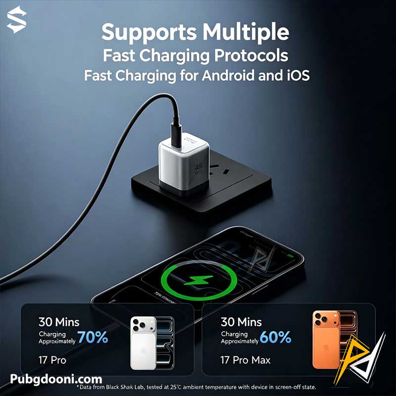blackshark-bg09-45w-gan-charger-4 خرید آداپتور فست شارژ 45W بلک شارک Black Shark GaN Charger BG09 اورجینال با بهترین قیمت