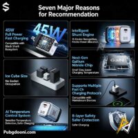 خرید آداپتور فست شارژ 45W بلک شارک Black Shark GaN Charger BG09 اورجینال با ارزان ترین قیمت