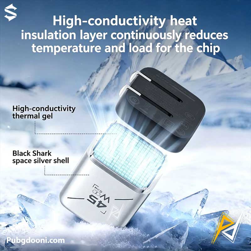 blackshark-bg09-45w-gan-charger-8 بهترین قیمت خرید آداپتور فست شارژ 45W بلک شارک Black Shark GaN Charger BG09 اورجینال و اصل