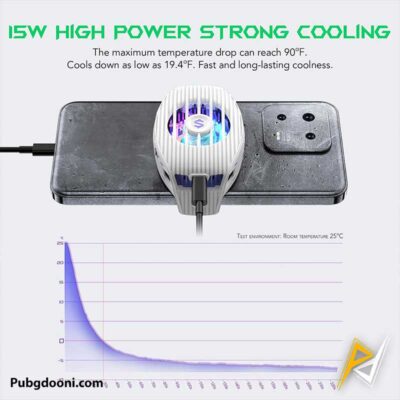 ارزانترین قیمت خرید خنک کننده مگنتی رادیاتوری بلک شارک BlackShark Funcooler 5 Neo اورجینال اصل