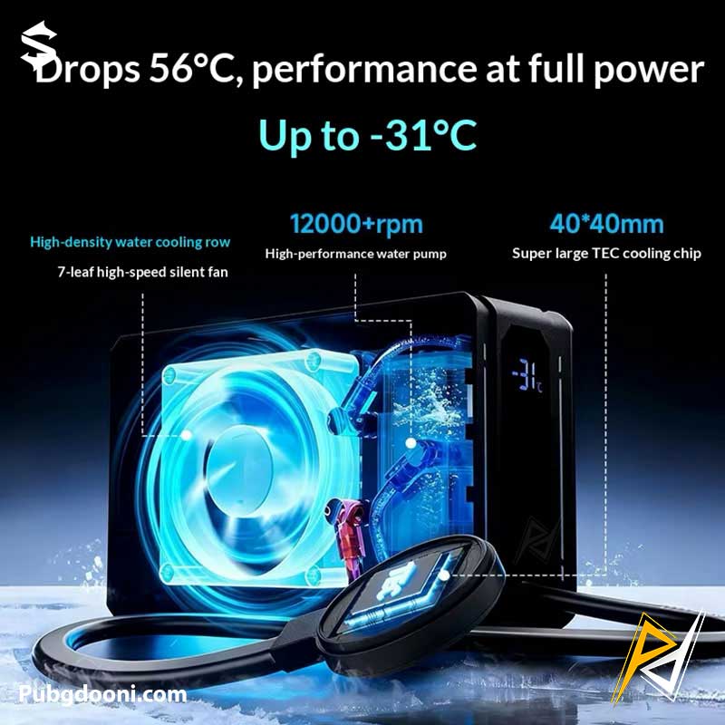 blackshark-magnetic-cooler-6-ultra-2 بهترین قیمت خرید خنک کننده مایع مگنتی گوشی موبایل بلک شارک BlackShark 6 Ultra اورجینال