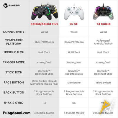بهترین قیمت خرید دسته بازی سیمی XBox و PC گیمسر Gamesir Kaleid Flux اورجینال اصل