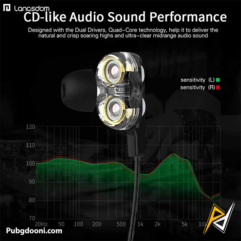 langsdom-d4c-type-c-dual-driver-wired-gaming-handsfree-5 خرید هندزفری گیمینگ سیمی لانگسدوم Langsdom D4C Type C اورجینال با ارزانترین قیمت