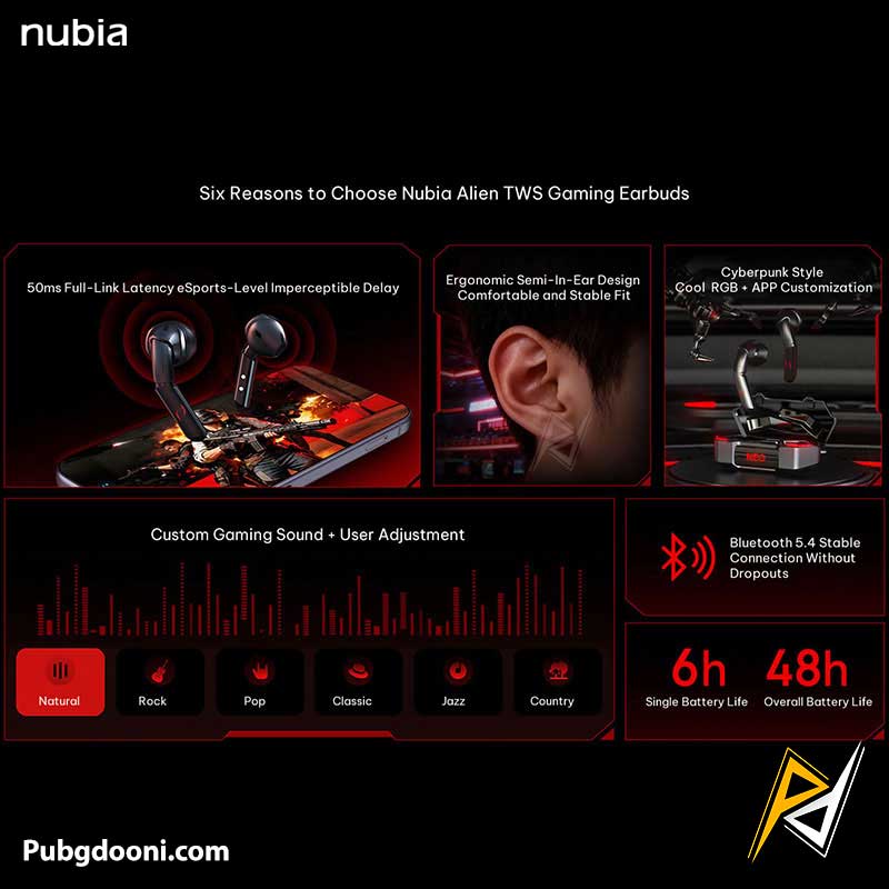 nubia-alien-cyberbuds-tws-gaming-earbuds-11 خرید ایرپاد گیمینگ حرفه ای نوبیا سایبربادز Nubia Alien CyberBuds TWS اورجینال با ارزان ترین قیمت