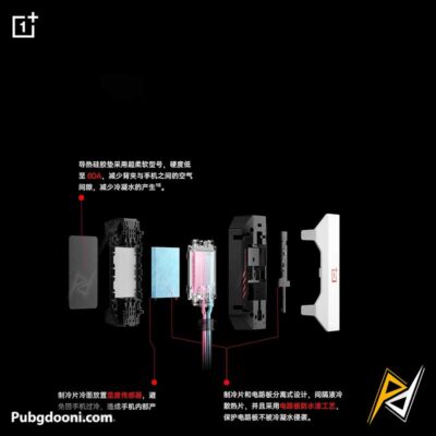 خرید خنک کننده مایع حرفه‌ای گوشی موبایل وان پلاس OnePlus PCV05 45W اورجینال با ارزانترین قیمت
