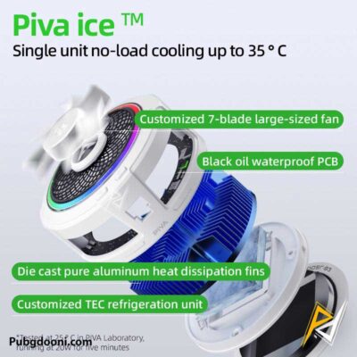خرید فن خنک کننده مگنتی گیره ای گوشی موبایل پیوا Piva B20 اورجینال با ارزانترین قیمت