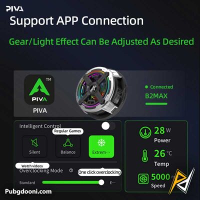 خرید فن خنک کننده مگنتی رادیاتوری آیپد پیوا Piva B2-Max اورجینال اصل با ارزانترین قیمت