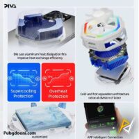 خرید فن خنک کننده مگنتی گوشی موبایل پیوا Piva B21 اورجینال با ارزانترین قیمت