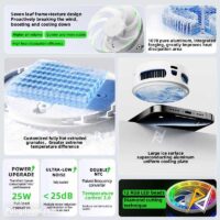 ارزانترین قیمت خرید فن خنک کننده مگنتی گوشی موبایل پیوا Piva B3 25W اورجینال