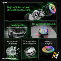 ارزانترین قیمت خرید فن خنک کننده مگنتی رادیاتوری آیپد پیوا Piva T300 اورجینال