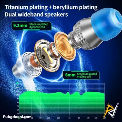 خرید هندزفری گیمینگ سیمی پلکستون Plextone G26 اورجینال با ارزانترین قیمت