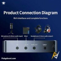 خرید کارت کپچر 4K 60Hz پلکستون Plextone GC533PRO اورجینال با ارزان ترین قیمت