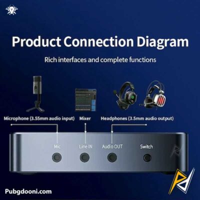خرید کارت کپچر 4K 60Hz پلکستون Plextone GC533PRO اورجینال با ارزان ترین قیمت
