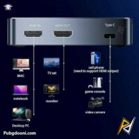 ارزانترین قمیت خرید کارت کپچر 4K 60Hz پلکستون Plextone GC533PRO اورجینال اصل