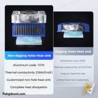 خرید فن خنک کننده مگنتی پلکستون Plextone MX2 اورجینال و اصل با بهترین قیمت