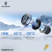 خرید فن خنک کننده مگنتی ردمجیک RedMagic Cryo Cooler 8 Air اورجینال اصل با بهترین قیمت