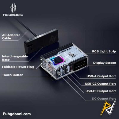 ارزانترین قیمت خرید آداپتور فست شارژ 150W ردمجیک RedMagic DAO GaN Charger اورجینال